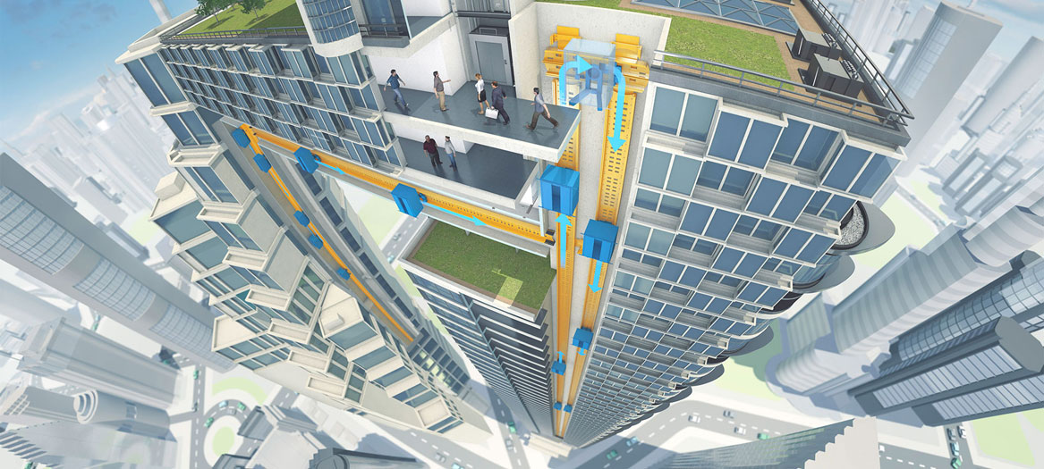 Rope-free elevators: A future transport solution