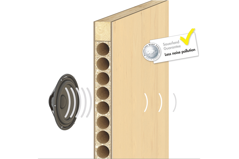 Enjoy sound-proof doors with 60-min fire rating