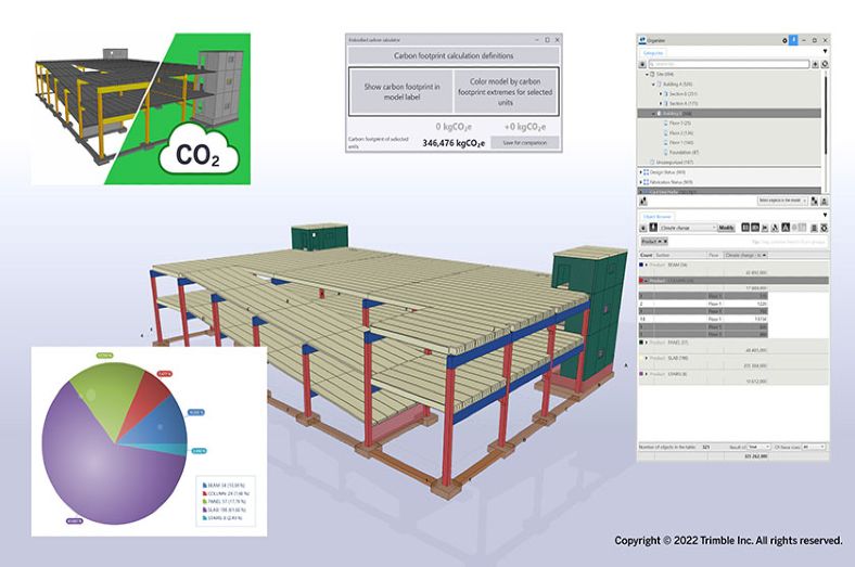 Trimble's Tekla 2022 Software Solutions Enable More Sustainable Construction