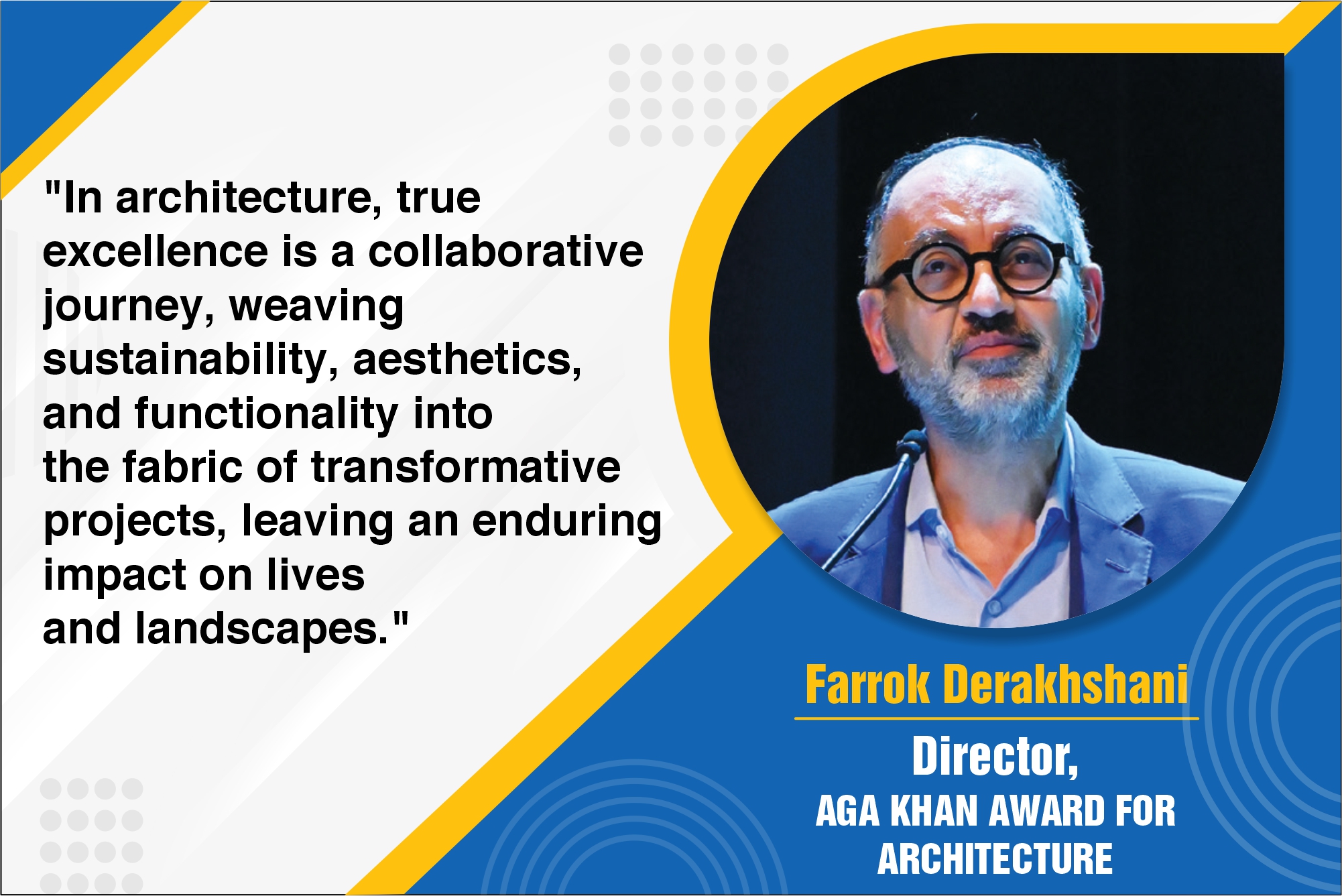 Aga Khan Award for Architecture