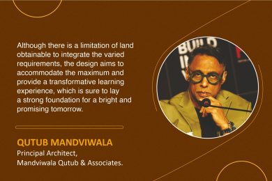 MANDVIWALA